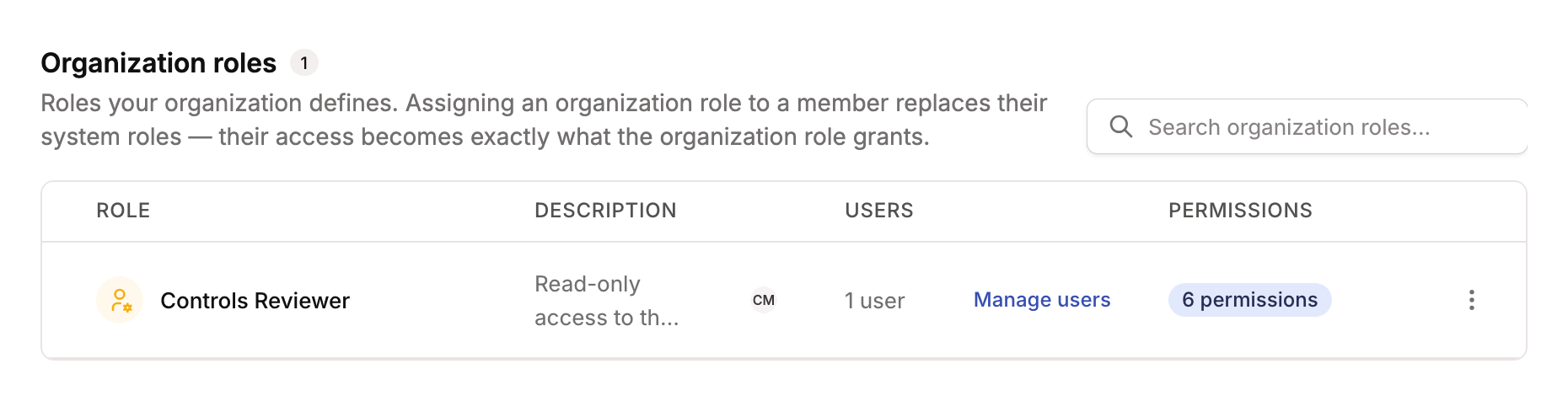Organization roles table listing the newly created Controls Reviewer role