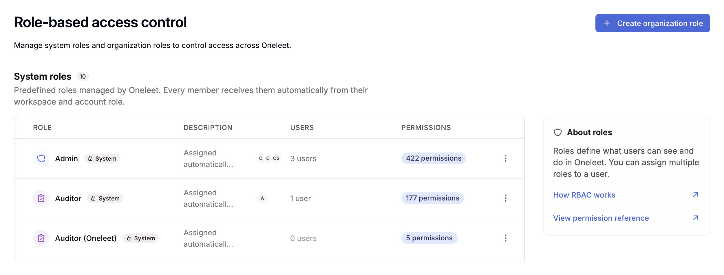 Role-based access control page showing the System roles table and the About roles panel